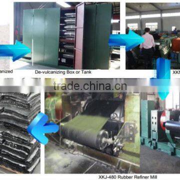 Rubber Machine Manufacturer in Qingdao of China/Rubber Recycled Machine