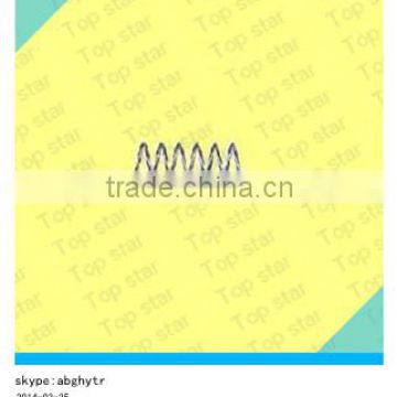 W31 W61 W91, Non sag tungsten wire for lighting source