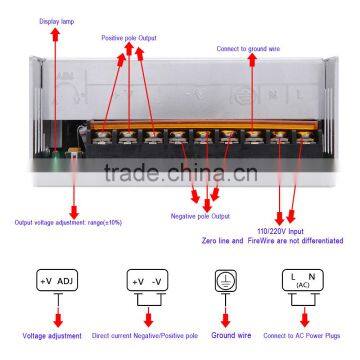 Dimmable LED Driver Switch Power Supply AC 110V/220V to DC 12V 40A 480W Voltage Transformer for Led Strip Lighting photo-2
