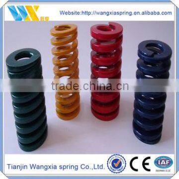 Customize mould spring