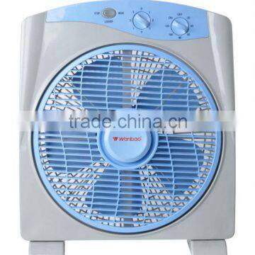 14 inch box fan (LF-BF1408) w CB