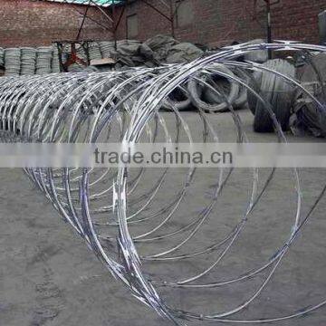 galvanized razor barbed wire type BTO-10