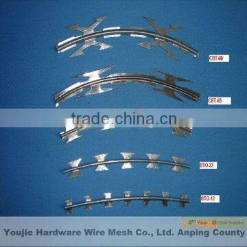 BTO/CBT10-65 concertina razor wire