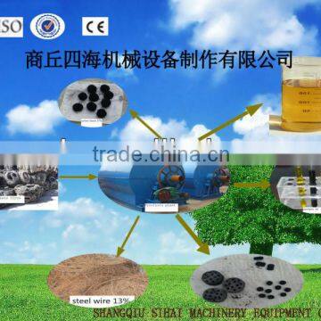 Waste material converts to oil equipment from Shangqiu Sihai