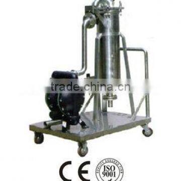 diapgram pump filter