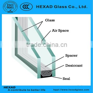 Hexad insulated glass prices