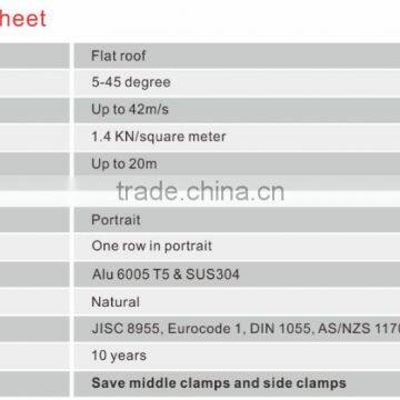 PV Solar Panel Roof Mounting Rails System photo-4