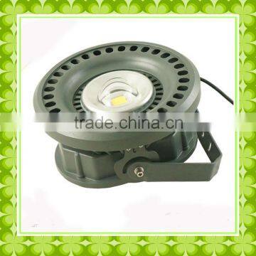IP65 explosion-proof induction lighting