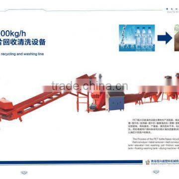 PET bottle/flakes recycling/crushing/drying line