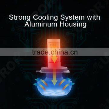 AURORA Stable Performance G3 Series Led Head Light h4 photo-3