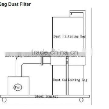 Feed Pellet Cooler on Sale With CE photo-5