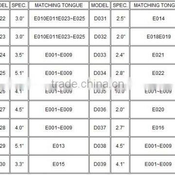 Safety Belt Buckle photo-3