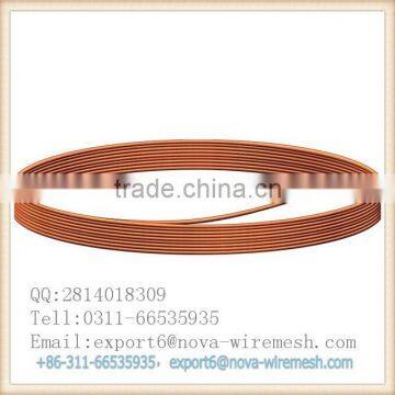Hot Sale!!!! Stainless Steel &Soft Bronze Wire photo-4