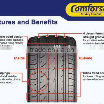 Factory Direct Tires Hot Sale Passenger Car & Suv Tires Technologically Designed Good Quality Lanvigator Tire photo-3