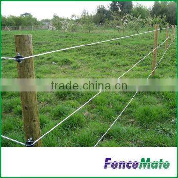 Electric Fence End & Corner Plastic Insulator photo-4