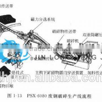 HENGJI Steel Scrap Crusher Used in Metal Processing Factory Hot Sale photo-3