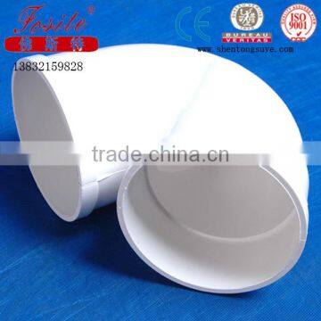 ASTM BS AS NZS DIN ISO Standard PVC Pipe for Water Supply photo-3
