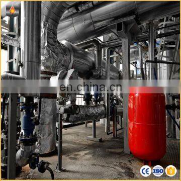 petrol oil production line waste tires oil extraction machine and used engine oil recycling equipment