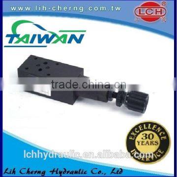 Express China Limitadora de Presion Modular photo-2