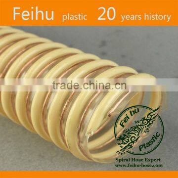 ANTI-STATIC PU PIPE