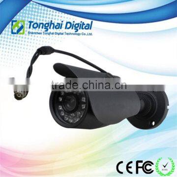 360 Degree Panoramic Fisheye CCTV Camera photo-5