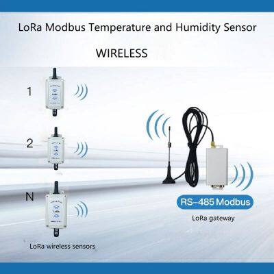 Thingsend Wireless Temperature and Humidity Sensor and Gateway LoRa to RS485 Modbus RTU Output
