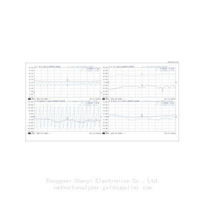Ceyear 3674P Vector Network Analyzer，10 MHz to 110 GHz photo-5