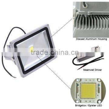 Aluminum heat sinking design 50000hrs work life time Led Flood Light
