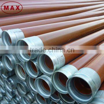 High Pressure Underground PVC Water Pipe