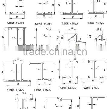 Aluminium Casement Window Profiles