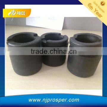 Thread cap and plugs for octg(YZF-C380)