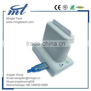 Standalone Card Readers