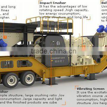 Eastsouth Asian China Hot Selling Mobile Crusher Plant With Good Quality and Good Price for Sale photo-4