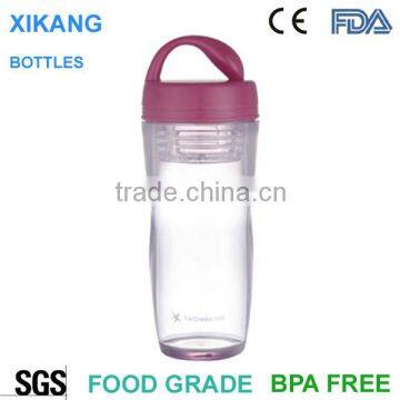 double insulated bottle double wall bottle