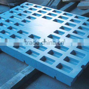 Mining Machinery Crusher Spare Part -- Jaw plate