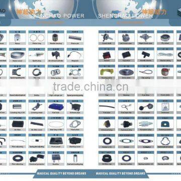 SC gasoline generator spare parts