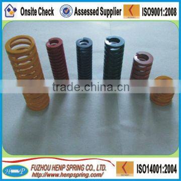 flat wire coil spring