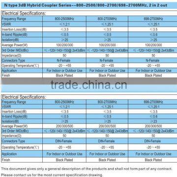 3dB Hybrid Coupler Combiner 2 in 2 Out Combiner 800 - 2500MHz DIN Female photo-4