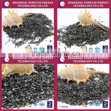 Carbon Additive/F.C 98.5% petroleum coke additive carbon