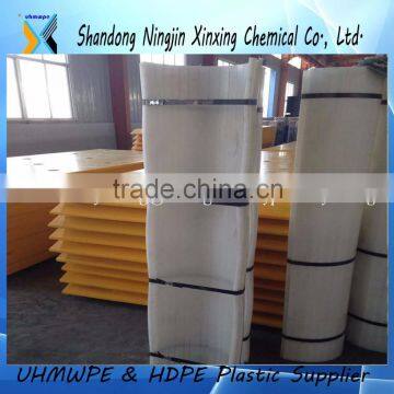 Truck Bed Liner/uhmwpe Chute Liner/super-slide Plastic Dump Truck and Trailer Liners photo-2