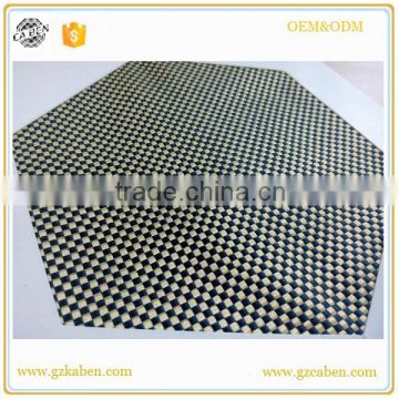 1500D plain 230gsm aramid fiber cloth