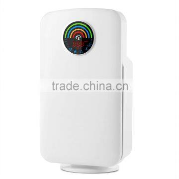 Car Air Purifier HEPA Filter Air Cleaner Freshener Cleaner Loniser With Colour Changing LED Light photo-2