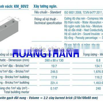 Concrete block /KM_80V2