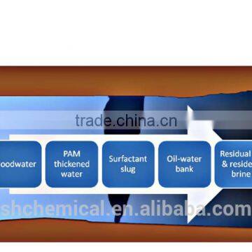 APAM Polyacrylamide for EOR industry Enhanced Oil Recovery