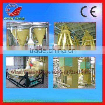 1-20T/H Complete Feed Mill / Feed Pellet Mill Plant (0086 13721419972)