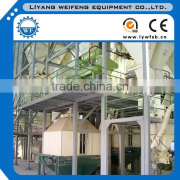 1-10t/h chicken feed mill, CE certified poultry feed making machine for sale