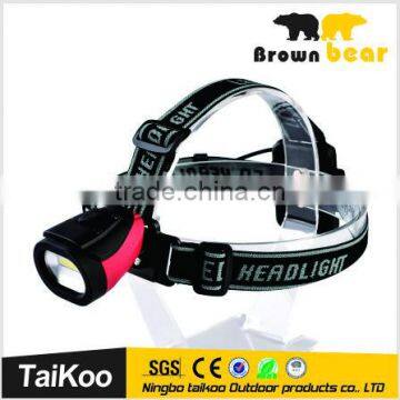 3W COB super light new medical head light