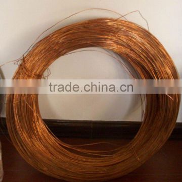 Copper Coated Wire