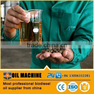 High Efficient Biodiesel Plant, Biodiesel for Sale photo-5