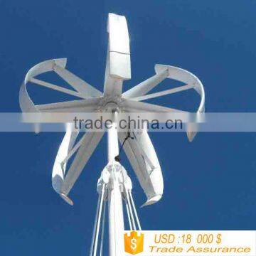 20kw maglev vertical axis wind generator